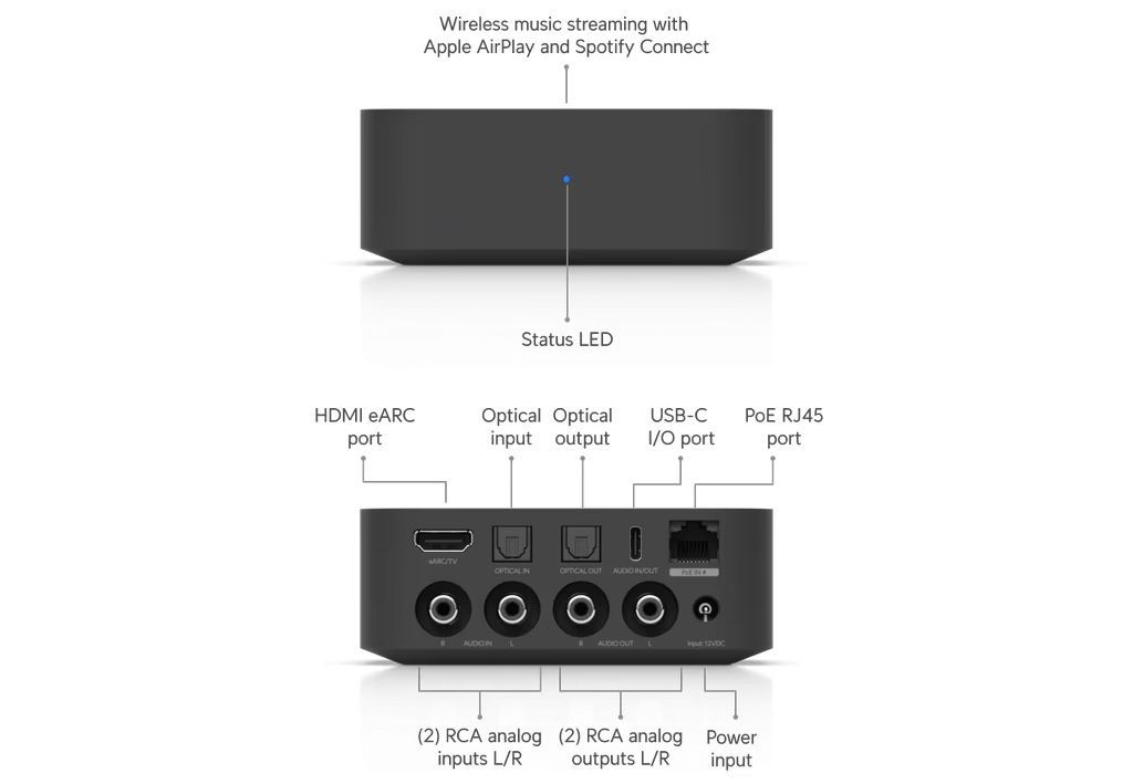 Ubiquiti PoE Audio Port Digital Audio Streamer Black Ubiquiti PoE Audio Port Digital Audio Streamer Black