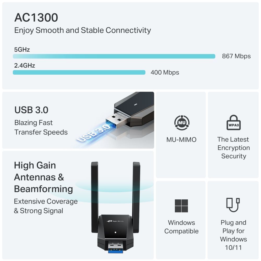 TP-Link Archer T5U Plus AC1300 Dual Antennas High Gain Wireless USB Adapter TP-Link Archer T5U Plus AC1300 Dual Antennas High Gain Wireless USB Adapter