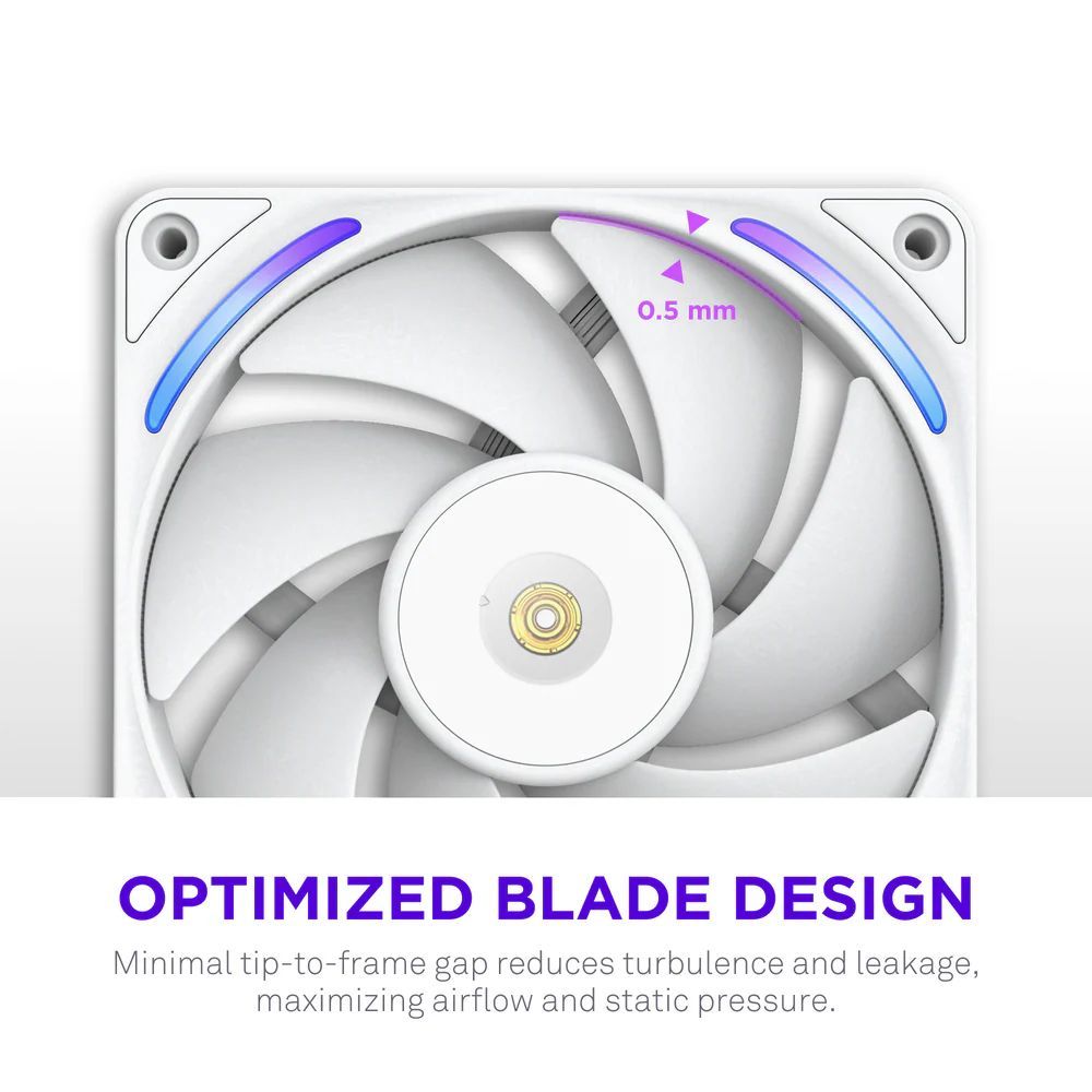 NZXT F360X 360mm Performance RGB Single-Frame Fan White NZXT F360X 360mm Performance RGB Single-Frame Fan White