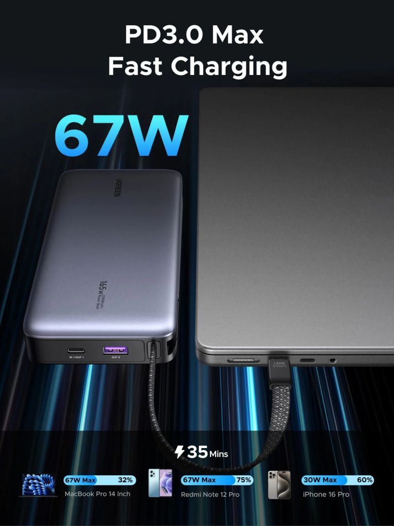 UGREEN PB550 20000mAh PowerBank Grey UGREEN PB550 20000mAh PowerBank Grey