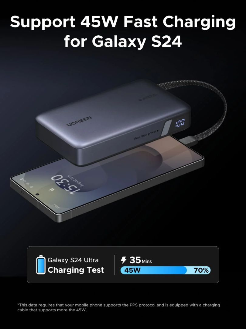 UGREEN PB550 20000mAh PowerBank Grey UGREEN PB550 20000mAh PowerBank Grey