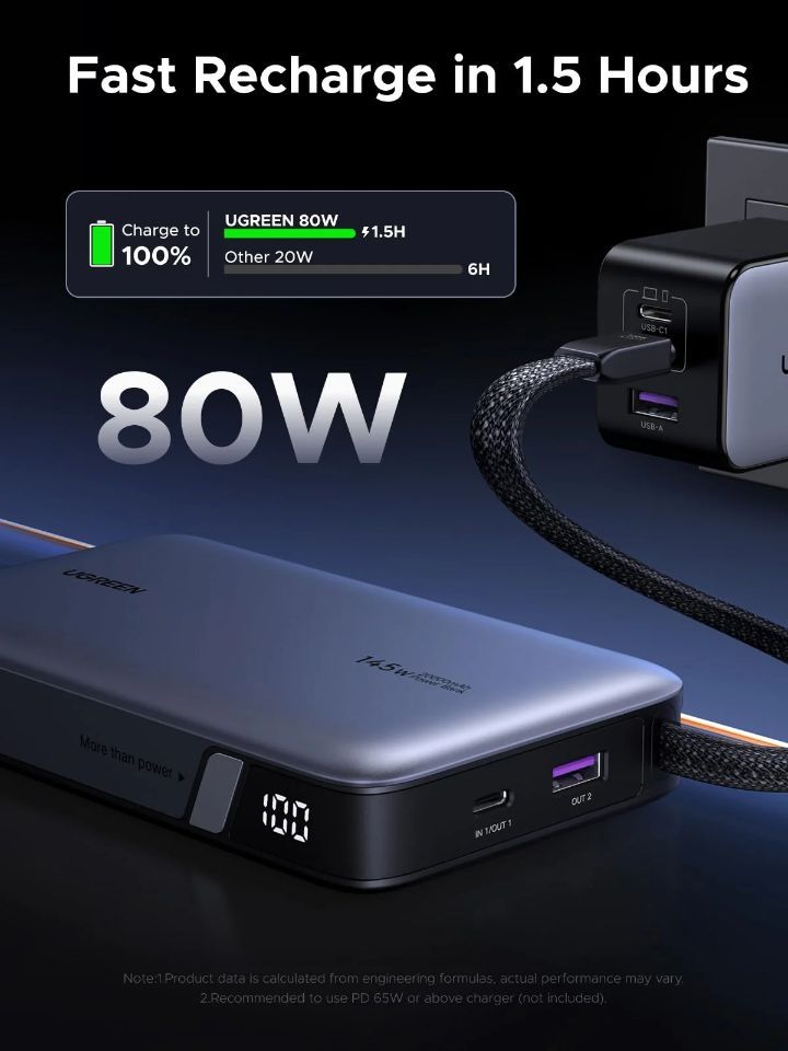 UGREEN PB551 20000mAh PowerBank Grey UGREEN PB551 20000mAh PowerBank Grey