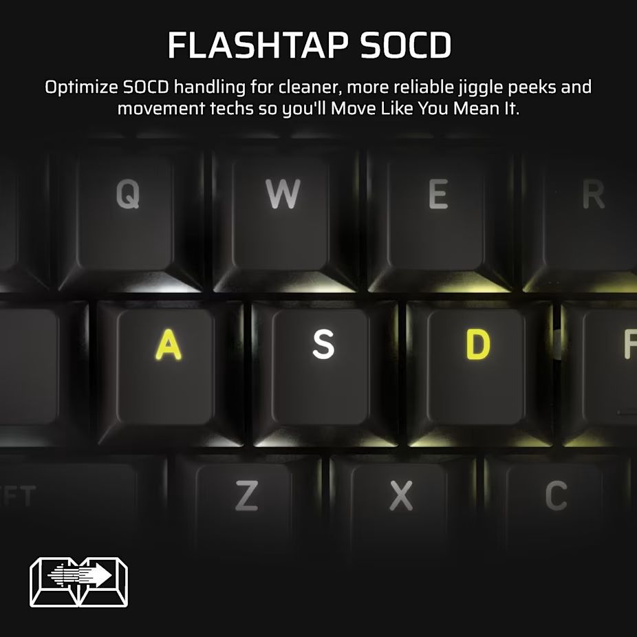 Corsair Vanguard 96 Wireless Mechanical Gaming Keyboard Black US Corsair Vanguard 96 Wireless Mechanical Gaming Keyboard Black US
