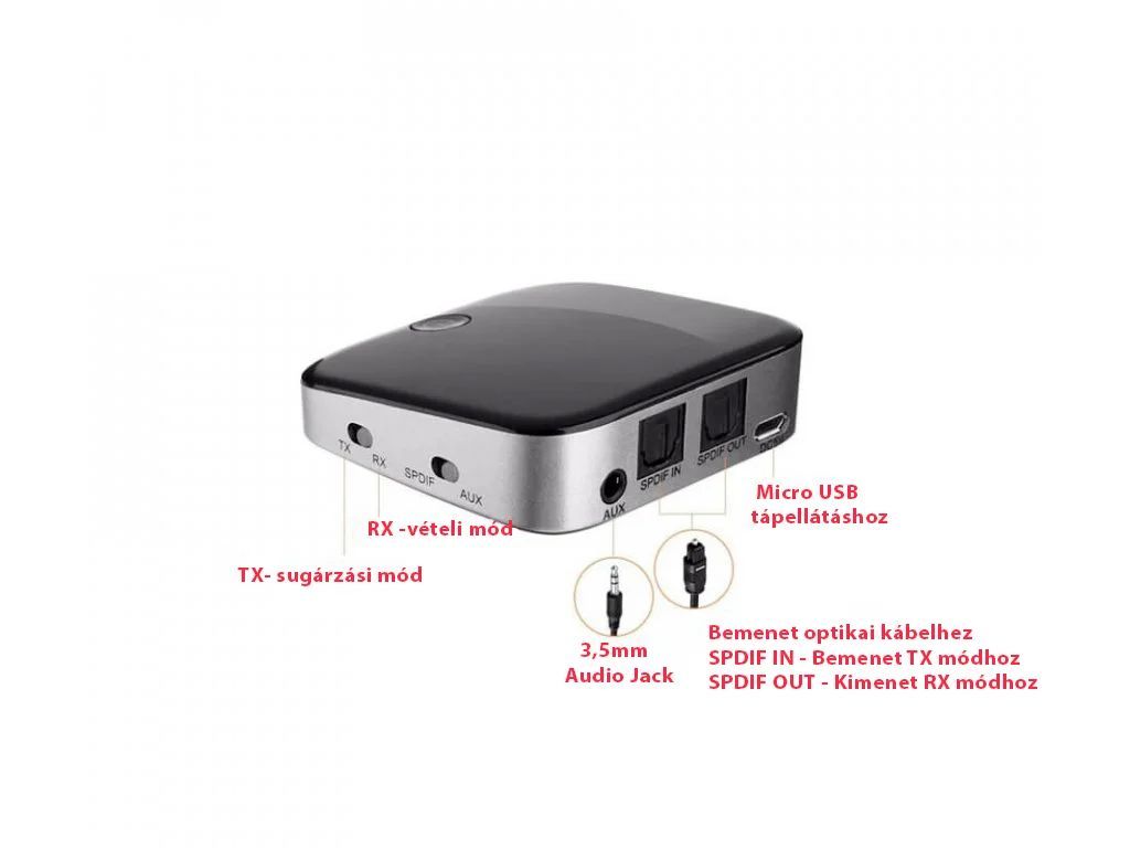 Carneo BT-269 Bluetooth 5.0 Audio adapter Black