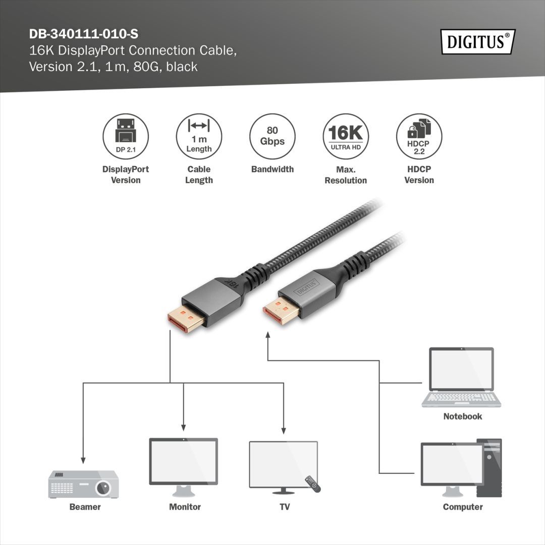 Digitus DIGITUS DisplayPort Anschlusskabel 2m 16K schwarz Digitus DIGITUS DisplayPort Anschlusskabel 2m 16K schwarz
