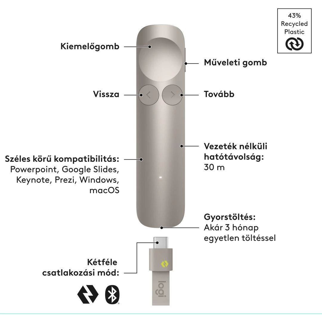 Logitech Spotlight 2 Wireless Presenter Red Laser Sand
