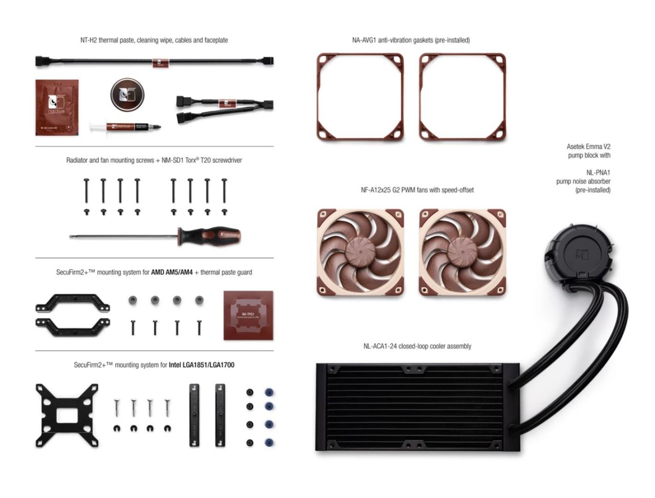 Noctua NL-LC1-24 240mm AIO Liquid Cooler