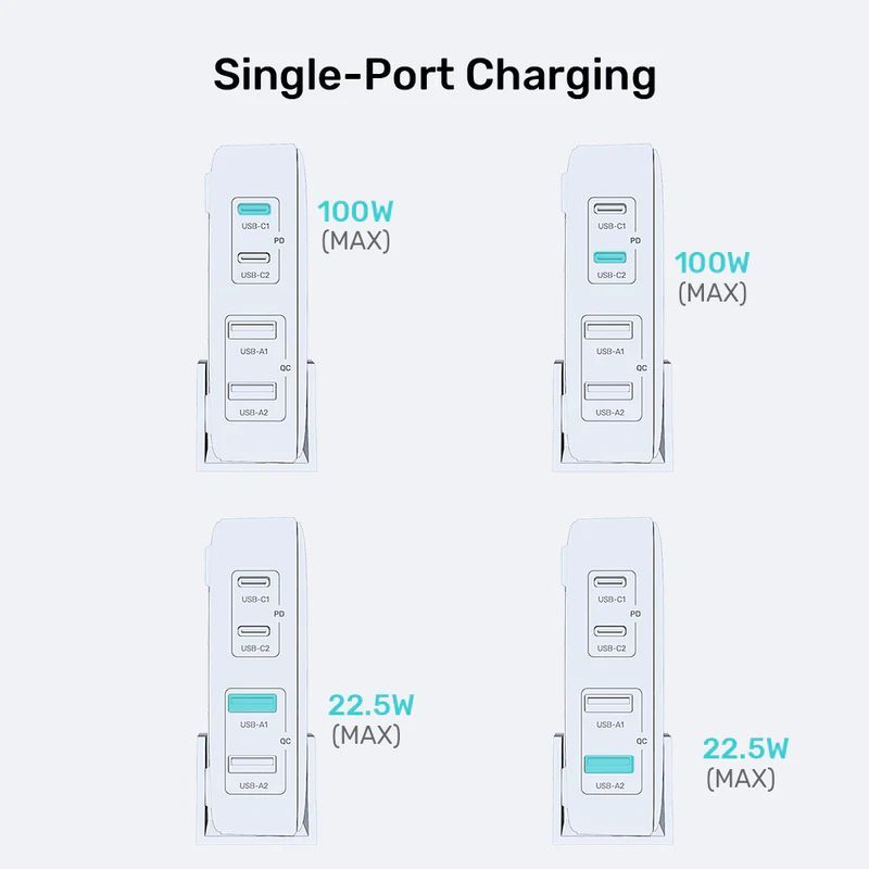 Unitek 100W Desktop GaN Charging Station White Unitek 100W Desktop GaN Charging Station White