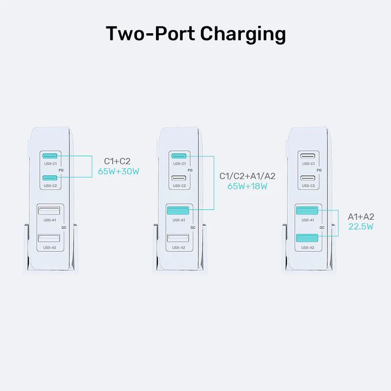 Unitek 100W Desktop GaN Charging Station White Unitek 100W Desktop GaN Charging Station White