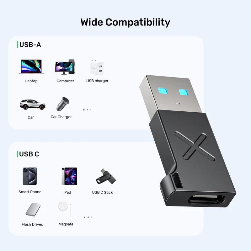 Unitek 10Gbps USB-A to USB-C Adapter Black Unitek 10Gbps USB-A to USB-C Adapter Black