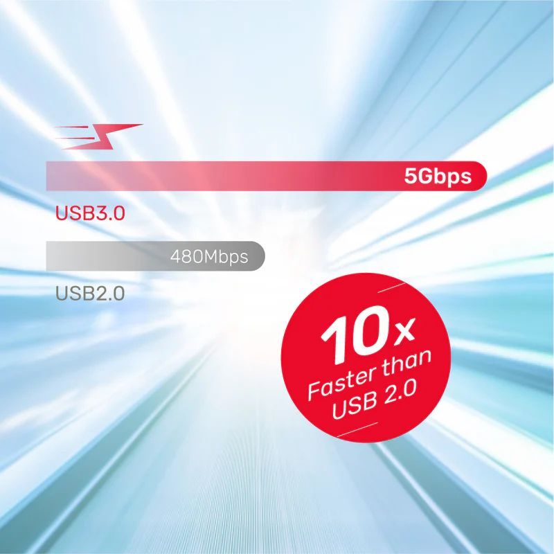 Unitek USB-C to USB-A OTG Adapter Silver Unitek USB-C to USB-A OTG Adapter Silver