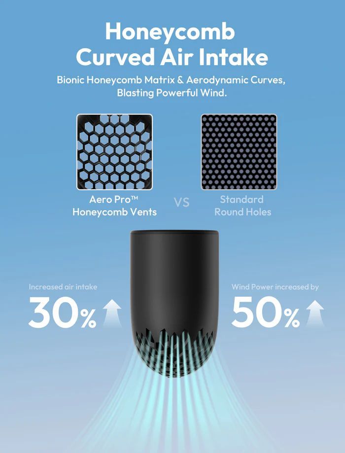 Aecooly Aero Pro Handheld High-Speed Fan Black Aecooly Aero Pro Handheld High-Speed Fan Black