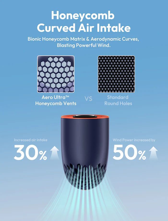 Aecooly Aero Ultra Handheld High-Speed Fan Blue/Orange Aecooly Aero Ultra Handheld High-Speed Fan Blue/Orange