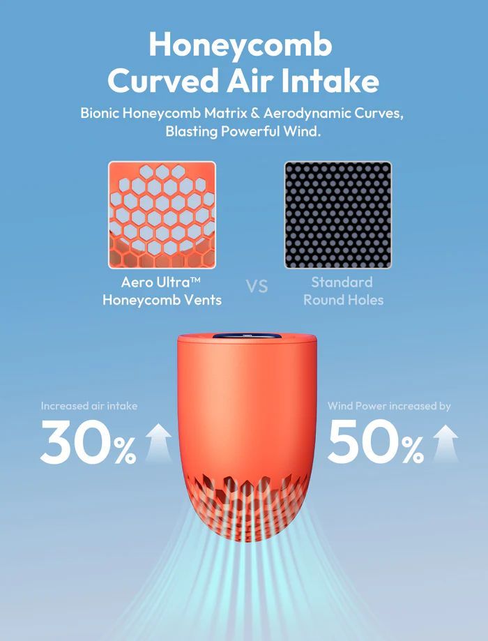 Aecooly Aero Ultra Handheld High-Speed Fan Orange Aecooly Aero Ultra Handheld High-Speed Fan Orange