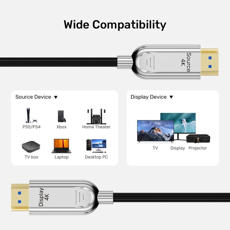 Unitek Fiber Optic 4K HDMI Cable 20m Space Grey Unitek Fiber Optic 4K HDMI Cable 20m Space Grey