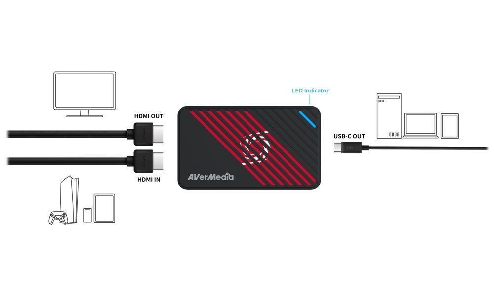 AverMedia GC553Pro Live Gamer Ultra AverMedia GC553Pro Live Gamer Ultra