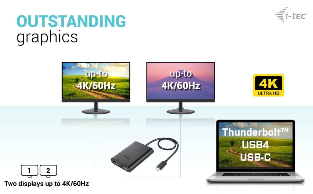 I-TEC USB-C Dual 4K/60Hz (single 8K/30Hz) DP Video Adapter