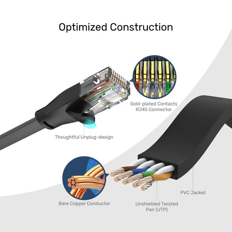 Unitek CAT6 U-UTP Patch Cable 3m Black