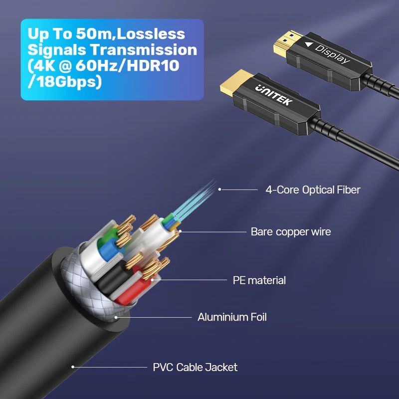 Unitek HDMI Fiber Optic Cable 4K 60Hz 20m Black Unitek HDMI Fiber Optic Cable 4K 60Hz 20m Black