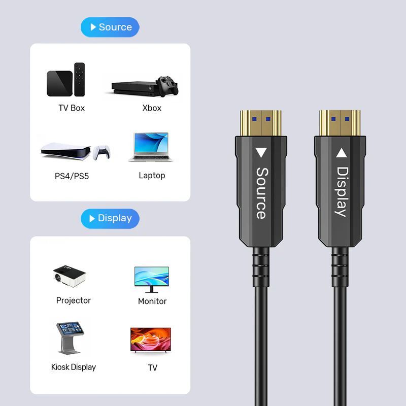 Unitek HDMI Fiber Optic Cable 4K 60Hz 20m Black Unitek HDMI Fiber Optic Cable 4K 60Hz 20m Black