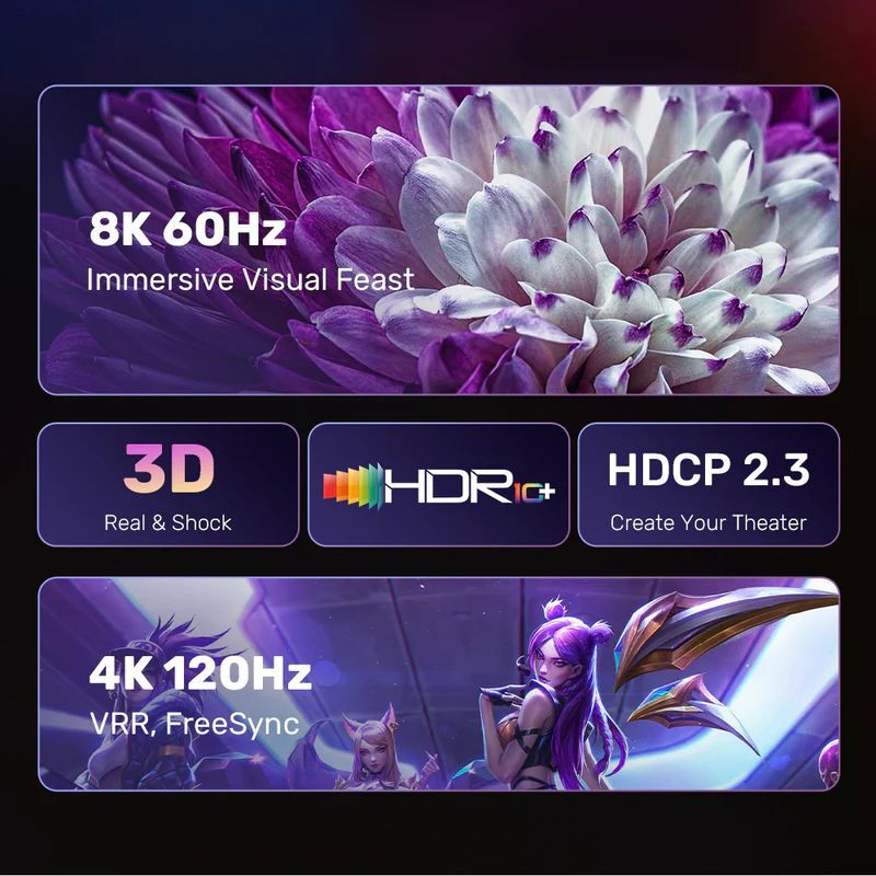 Unitek DisplayPort 1.4 to HDMI 8K Cable 1,8m Black Unitek DisplayPort 1.4 to HDMI 8K Cable 1,8m Black
