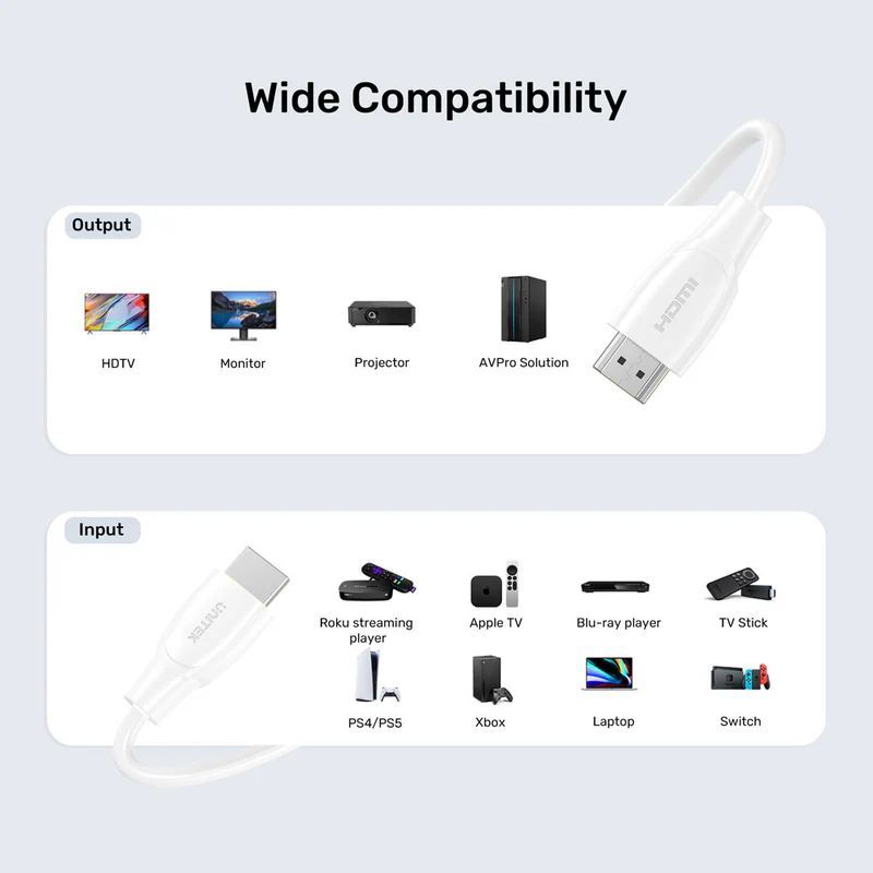 Unitek 8K HDMI Cable 5m White Unitek 8K HDMI Cable 5m White