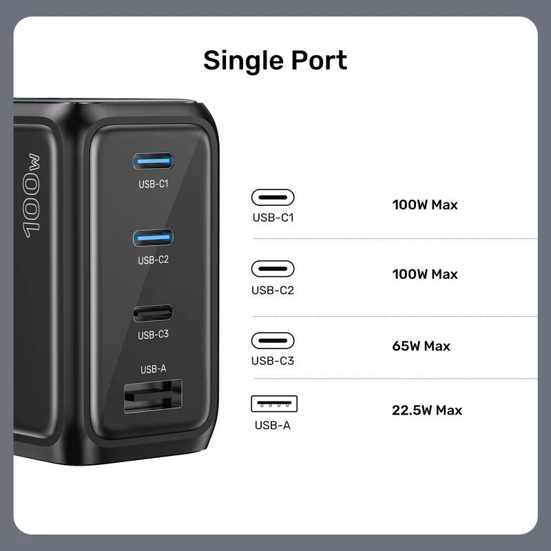 Unitek Rexo 100W 4-Port GaN Charger with Smart Display Black