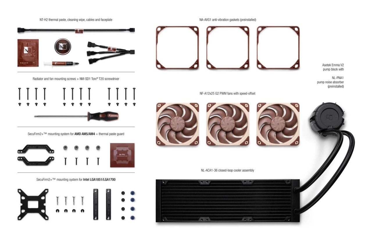 Noctua NL-LC1-36 360mm AIO Liquid Cooler