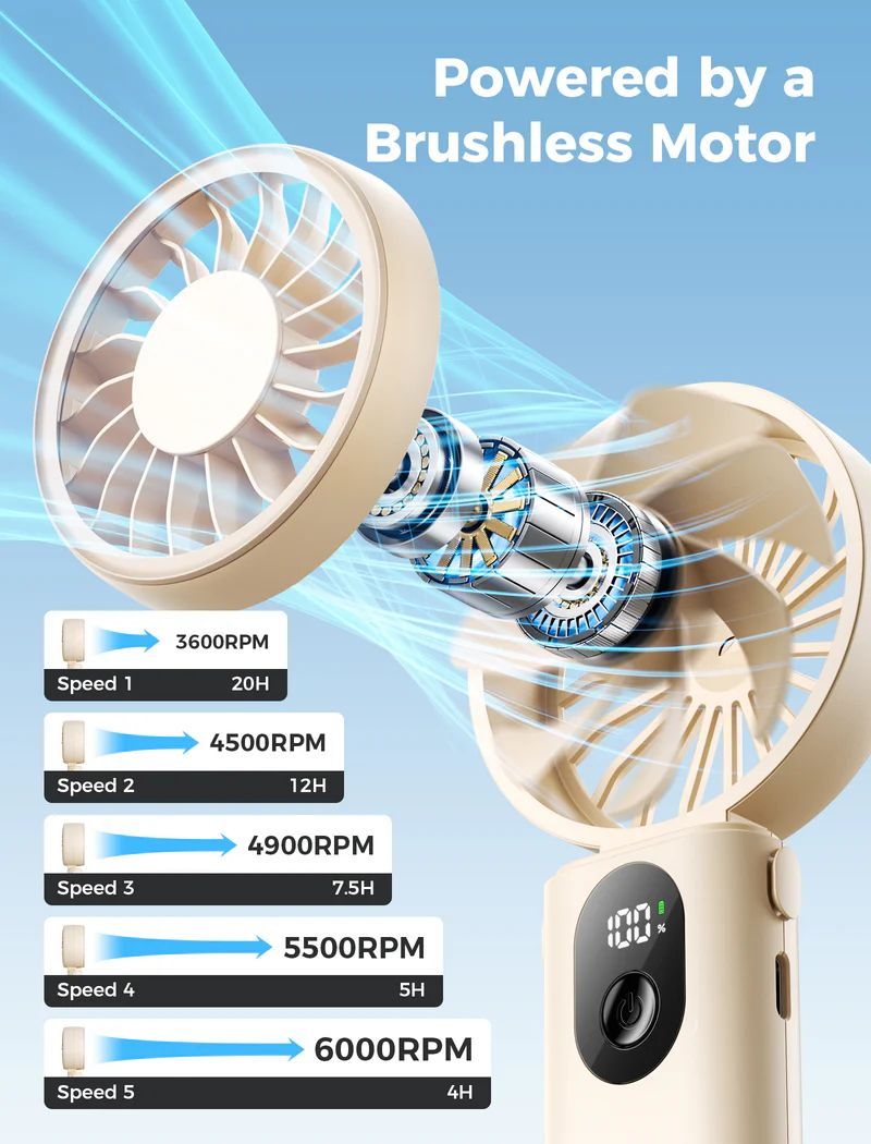 Aecooly Halo 04 Portable Handheld Fan Beige Aecooly Halo 04 Portable Handheld Fan Beige