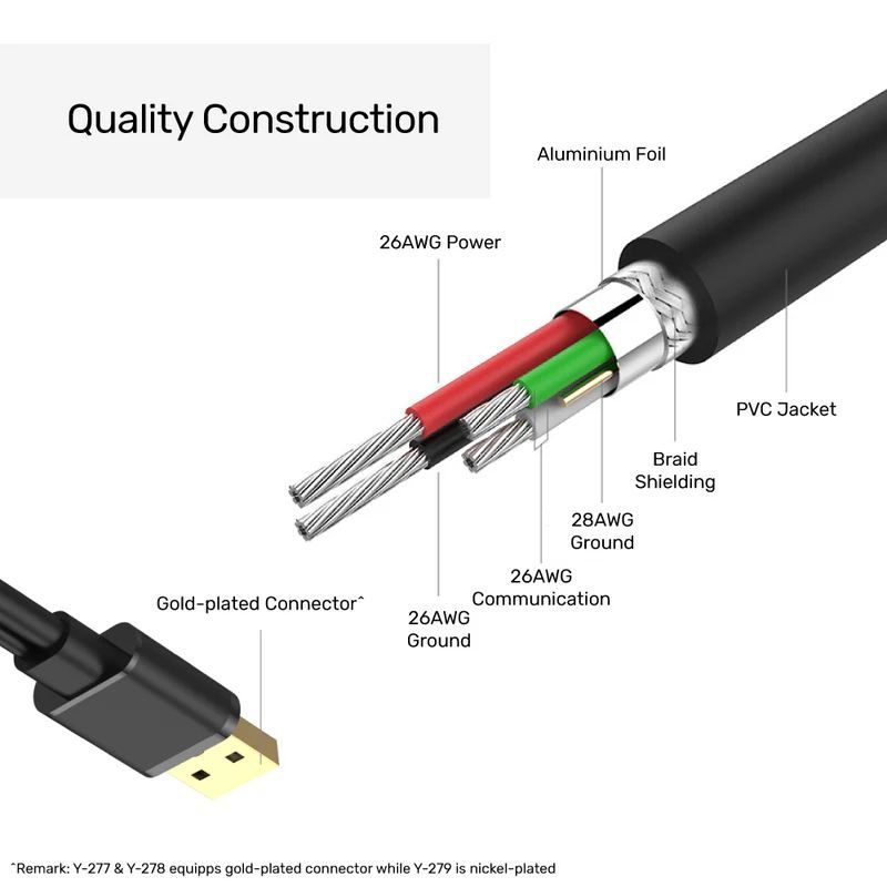 Unitek USB 2.0 Active Extension Cable 10m Black Unitek USB 2.0 Active Extension Cable 10m Black