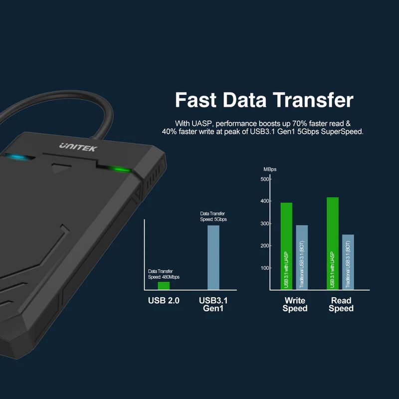 Unitek DiskGuard Raiden 2.5" SATA III 2.5” HDD/SSD Hard Disk Enclosure Black