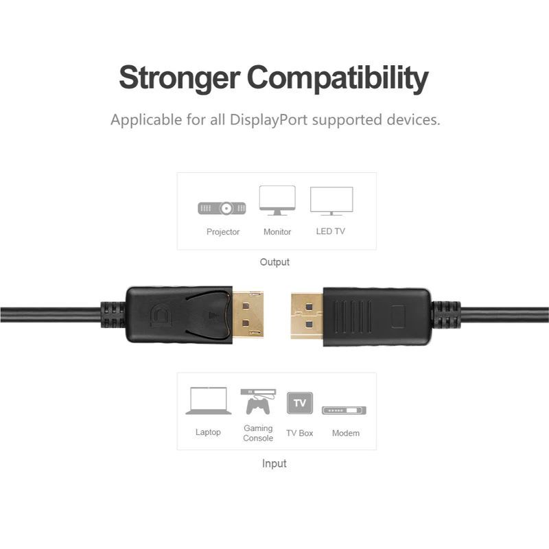 Unitek DisplayPort 1.2 Cable 4K 60Hz 2m Black Unitek DisplayPort 1.2 Cable 4K 60Hz 2m Black