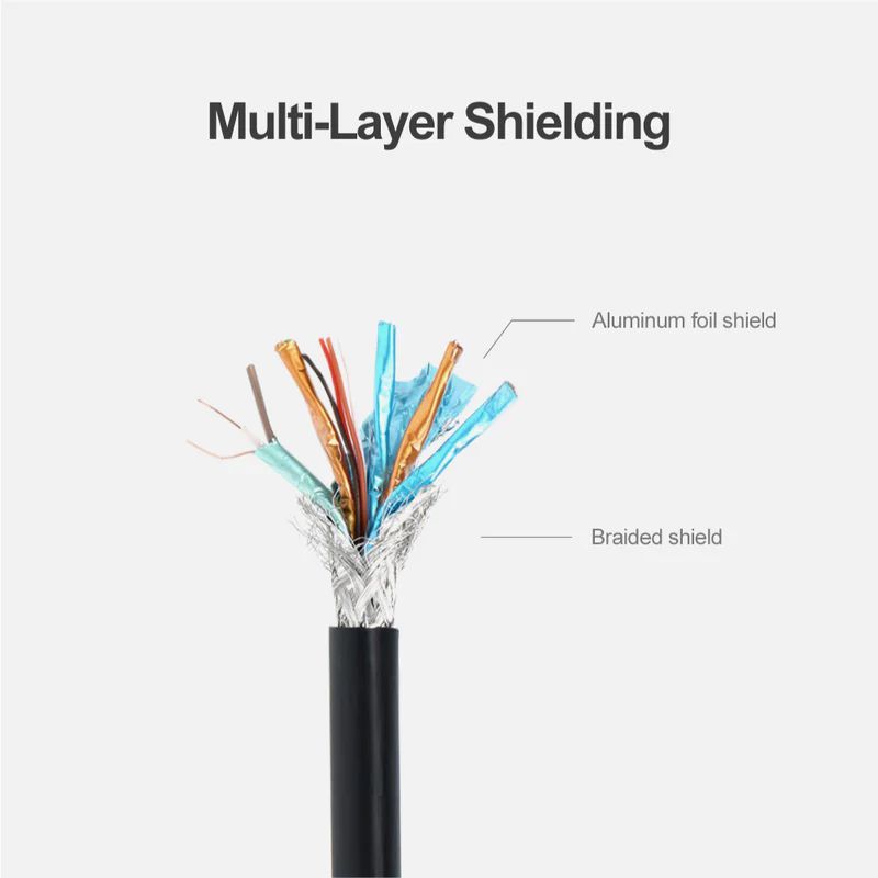 Unitek DisplayPort 1.2 Cable 4K 60Hz 3m Black Unitek DisplayPort 1.2 Cable 4K 60Hz 3m Black