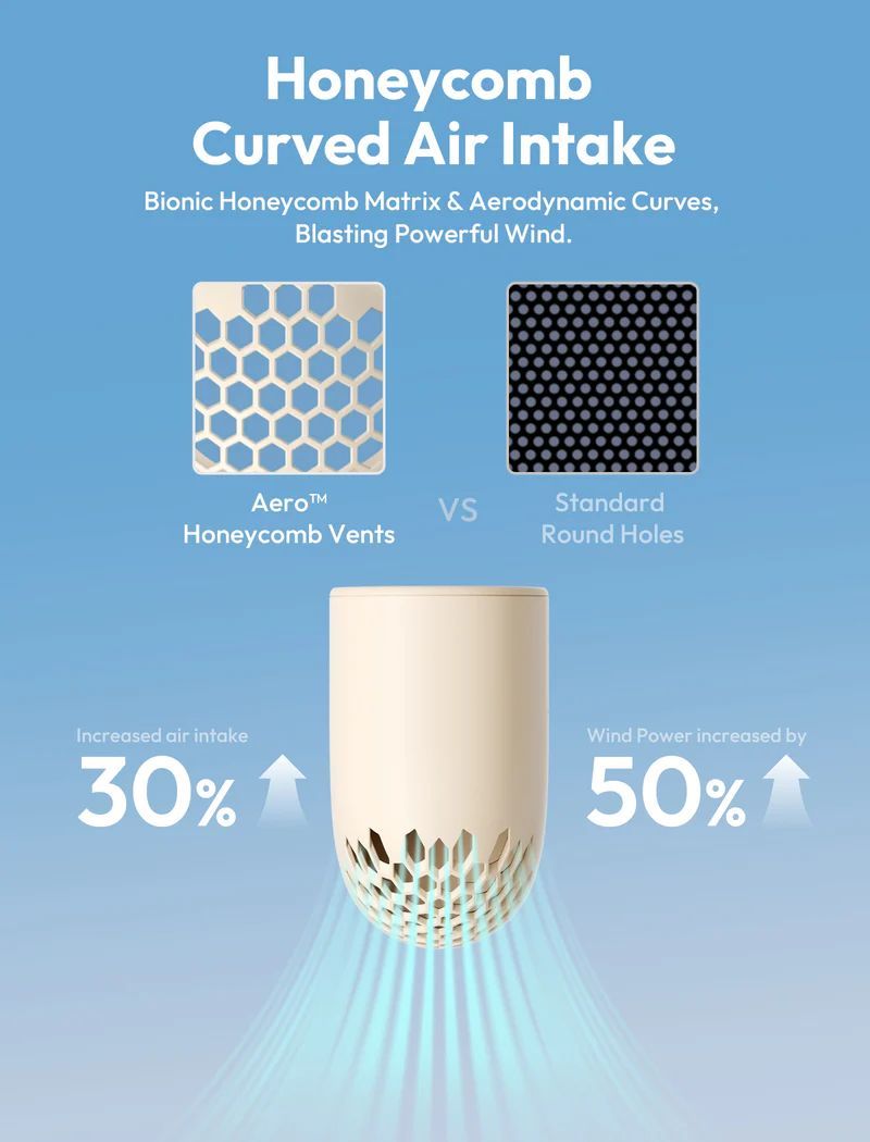 Aecooly Aero Handheld High-Speed Fan Beige