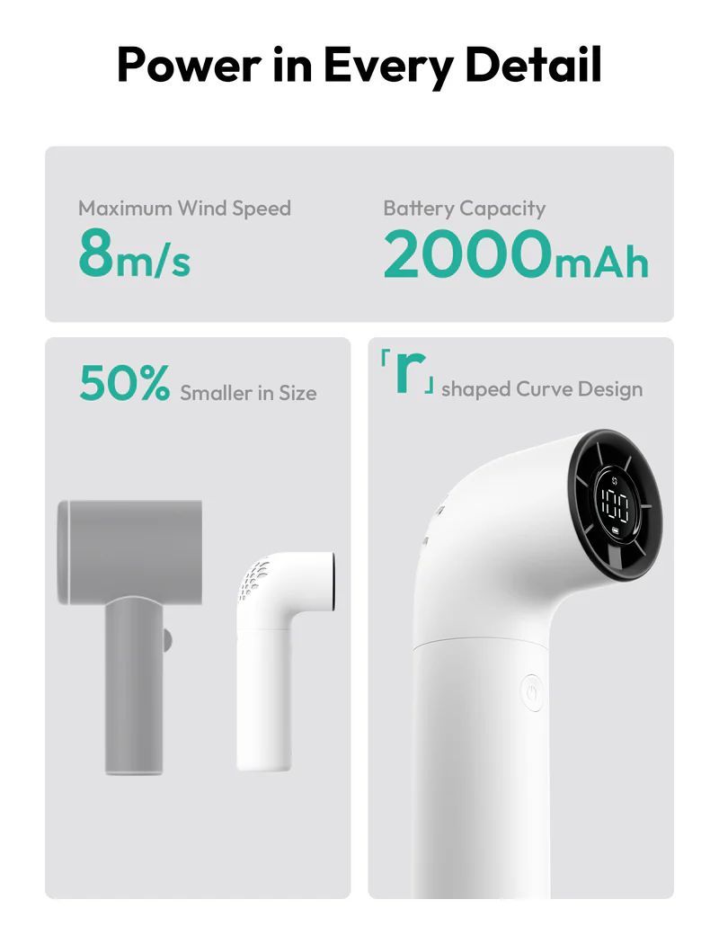 Aecooly Aero Handheld High-Speed Fan White