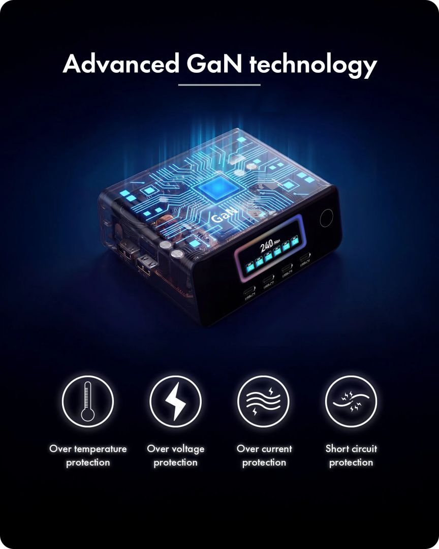 Raidsonic IcyBox GaN Charging Station with LCD-TFT display and up to 240 W Raidsonic IcyBox GaN Charging Station with LCD-TFT display and up to 240 W