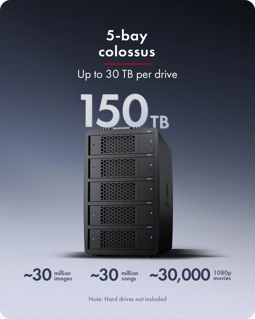 Raidsonic IcyBox RAID system for 5x 2.5"/3.5" SATA HDD/SSD