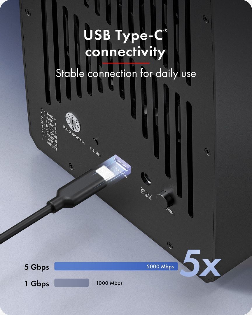 Raidsonic IcyBox RAID system for 5x 2.5"/3.5" SATA HDD/SSD