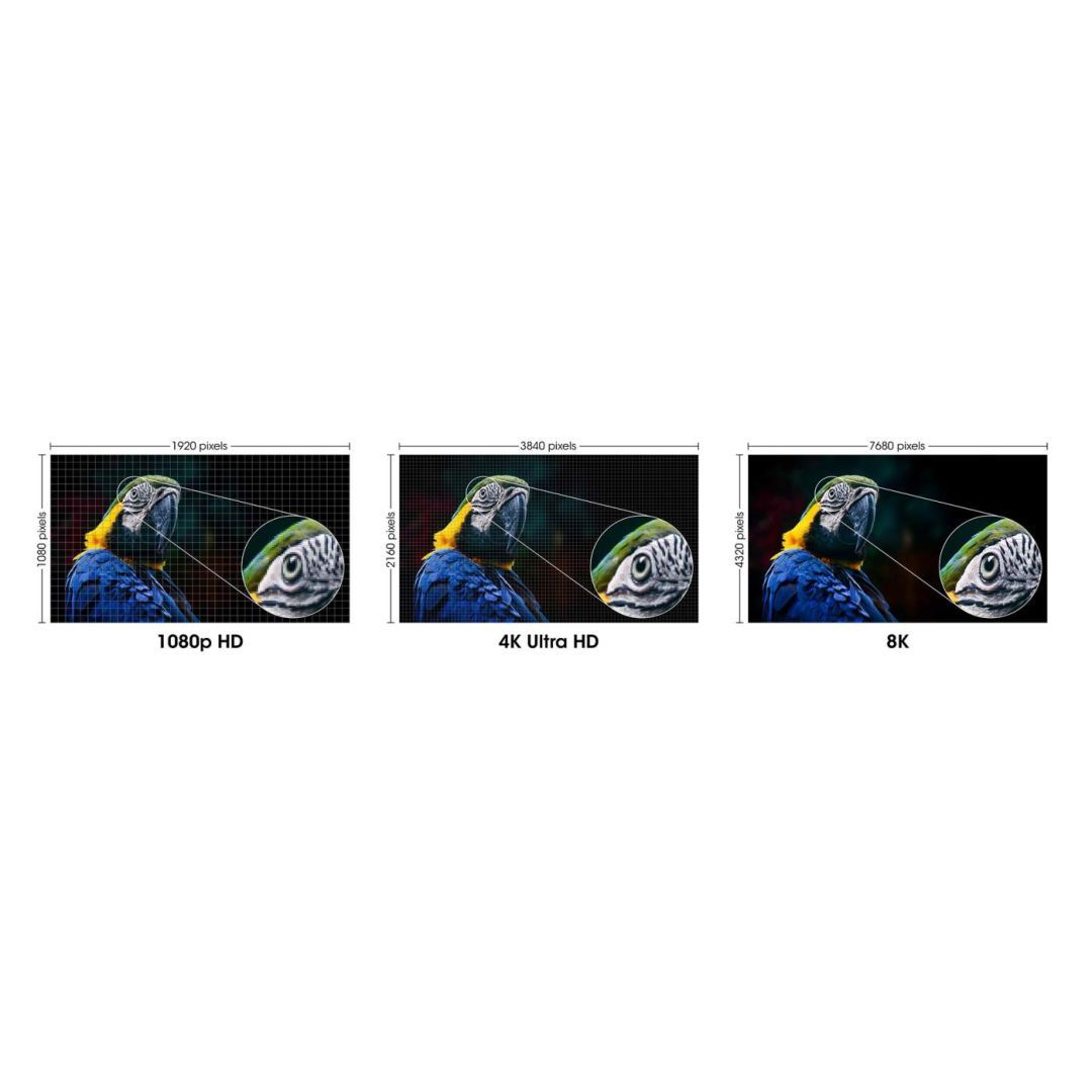 Manhattan 8K@60Hz Certified Ultra High Speed HDMI with Ethernet cable 2m Black Manhattan 8K@60Hz Certified Ultra High Speed HDMI with Ethernet cable 2m Black