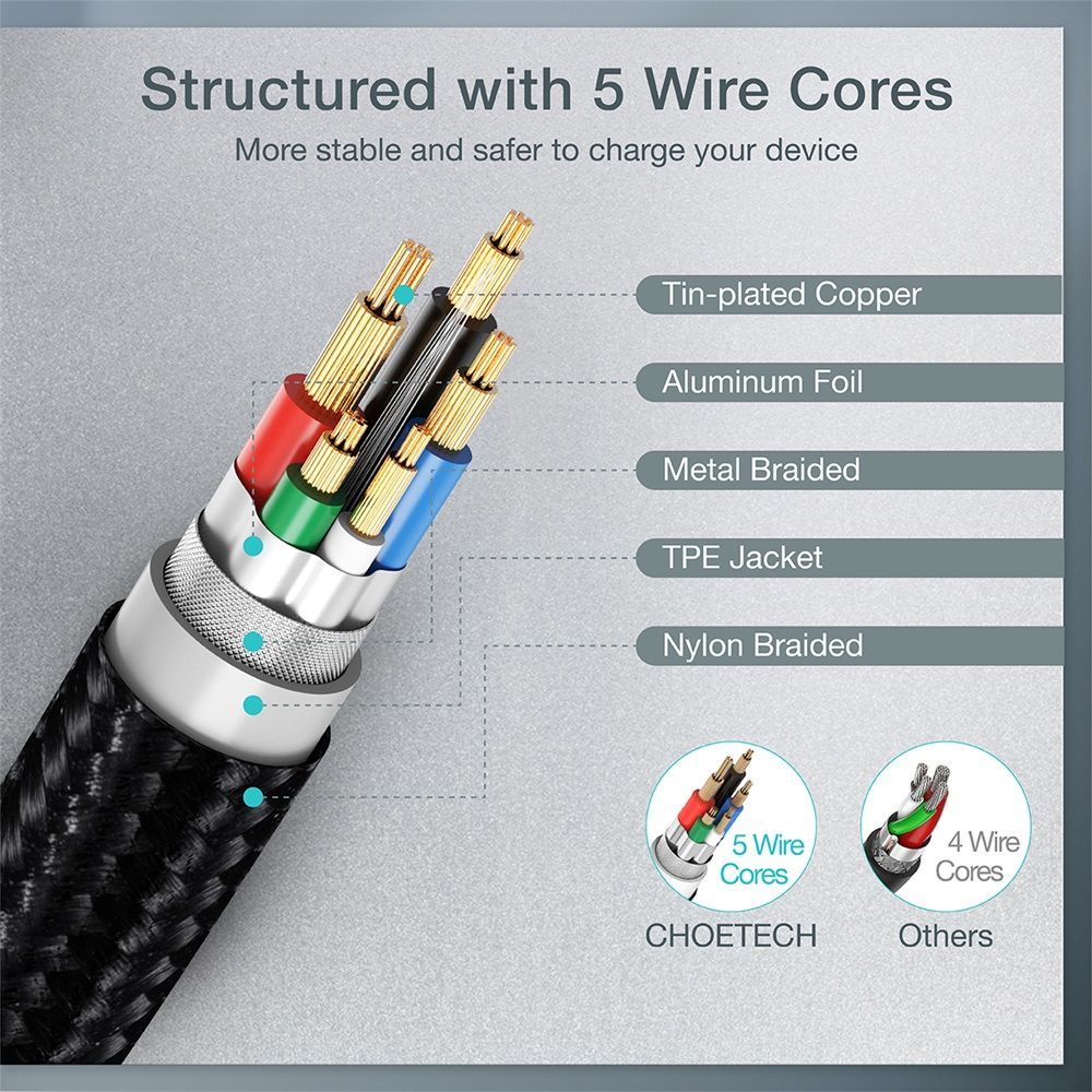 Choetech XCC-1003 PD60W USB-C to USB-C cable 1,2m Black