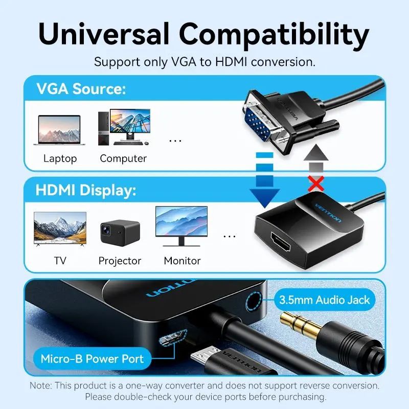 Vention VGA to HDMI adapter Black Vention VGA to HDMI adapter Black