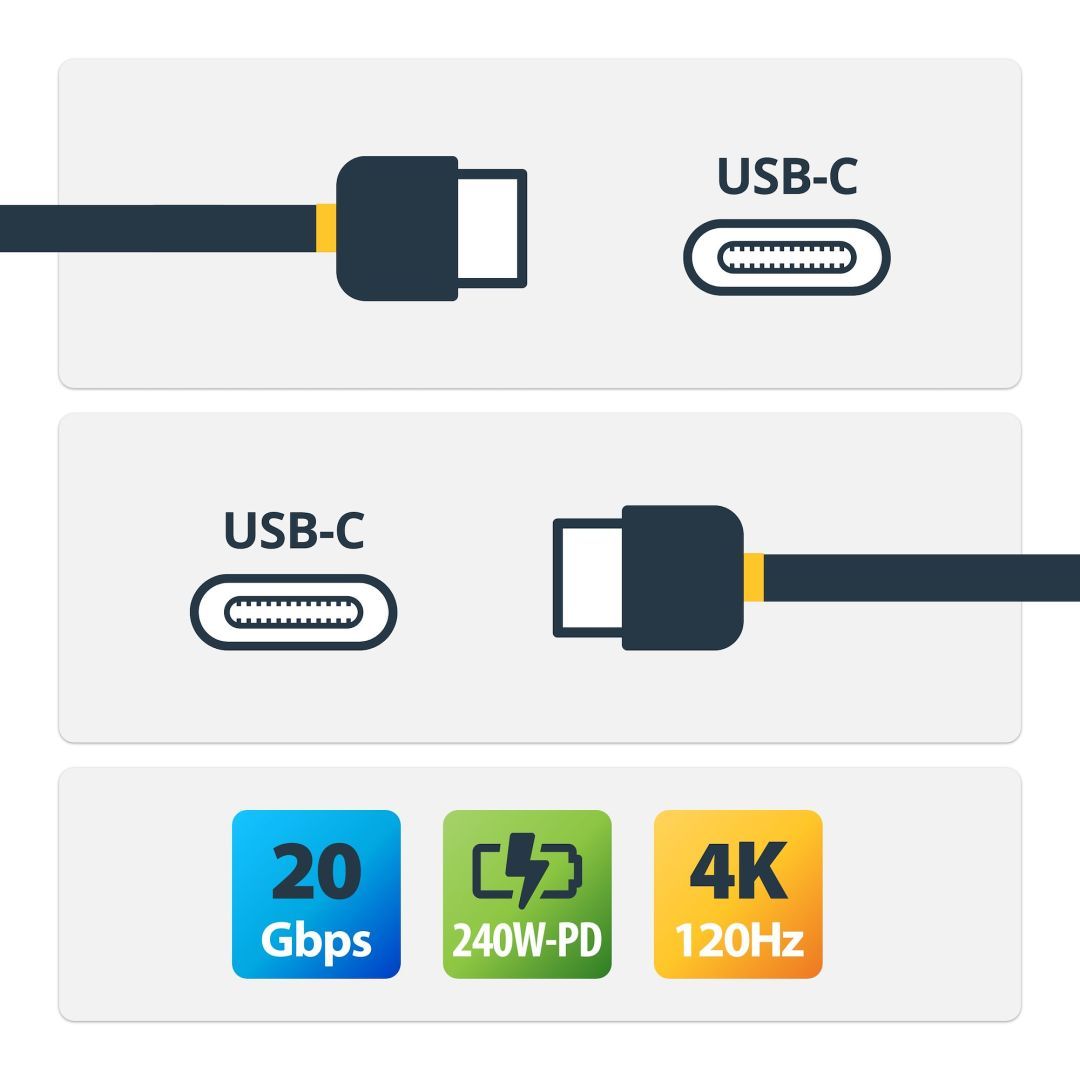 Startech USB4 USB-C to USB-C 4K 120Hz 240W cable 2m White Startech USB4 USB-C to USB-C 4K 120Hz 240W cable 2m White