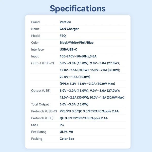 Vention 2-Port USB (C+A) GaN Charger (30W/30W) EU-Plug Pink