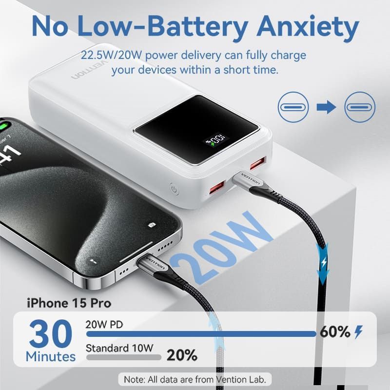 Vention FHMB0 30000mah PowerBank Black Vention FHMB0 30000mah PowerBank Black