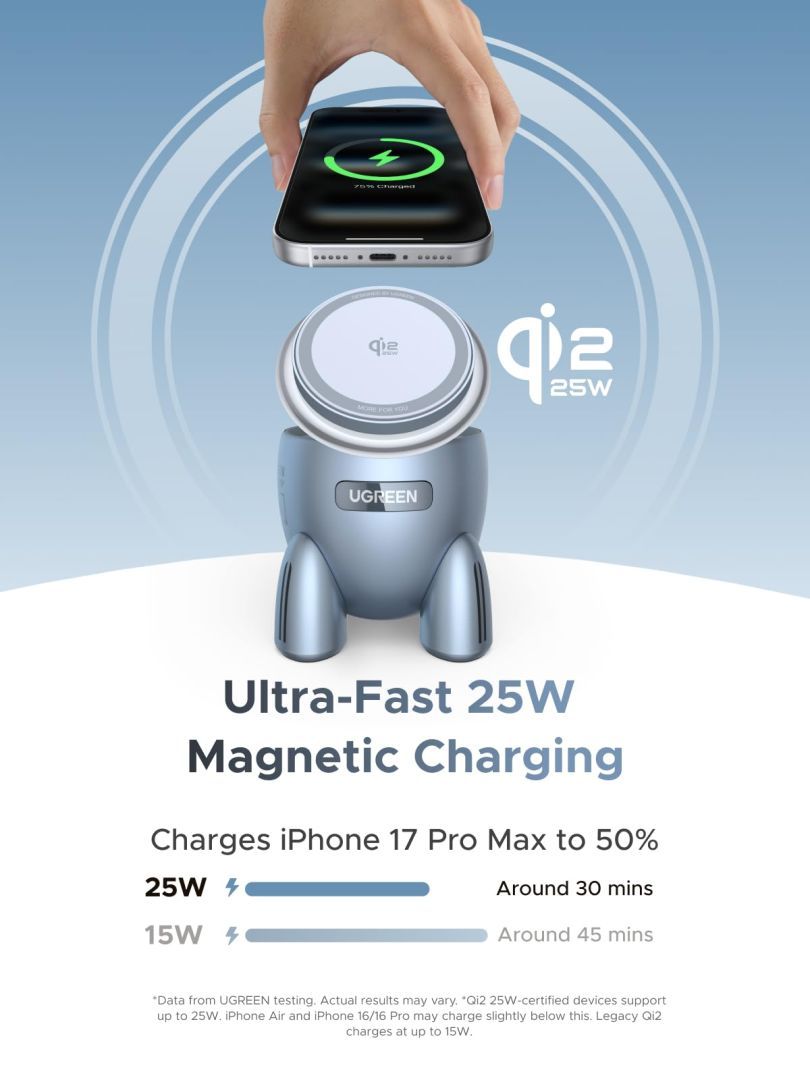 UGREEN UNO Rocket Shape Wireless Charger 25W Blue