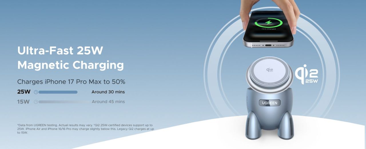 UGREEN UNO Rocket Shape Wireless Charger 25W Blue