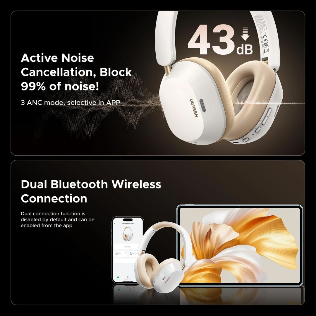 UGREEN HiTune Max 5C Hybrid ANC Bluetooth Headset White UGREEN HiTune Max 5C Hybrid ANC Bluetooth Headset White