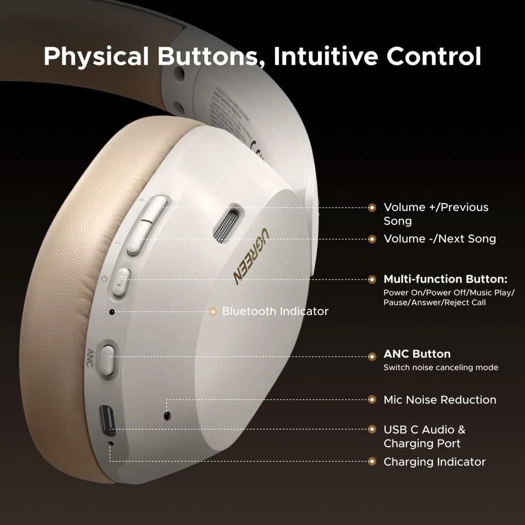 UGREEN HiTune Max 5C Hybrid ANC Bluetooth Headset White UGREEN HiTune Max 5C Hybrid ANC Bluetooth Headset White