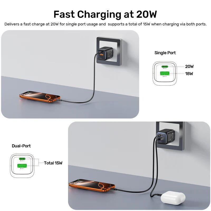 Unitek Zeno 20W Dual-Port Gan Wall Charger EU Black