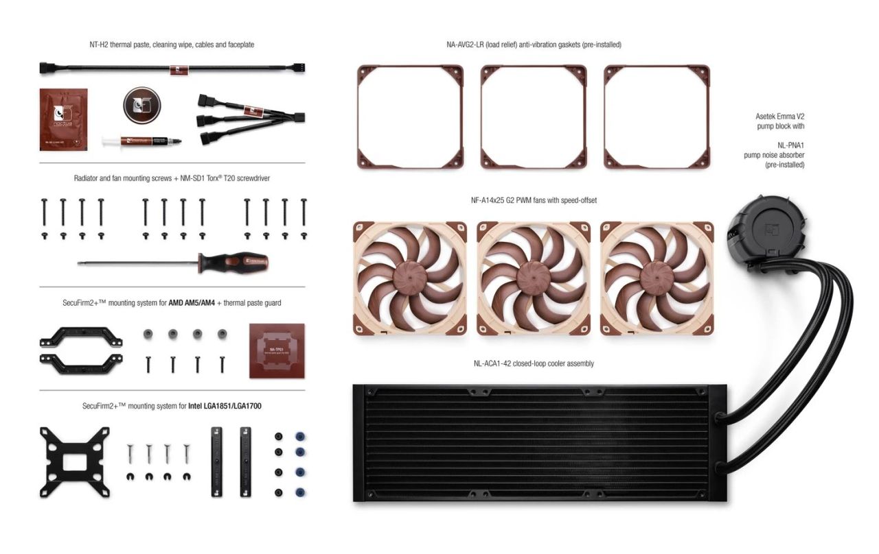 Noctua NL-LC1-42 420mm AIO Liquid Cooler Noctua NL-LC1-42 420mm AIO Liquid Cooler